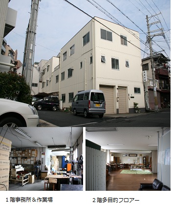 大阪市平野区平野馬場2丁目の物件画像です。